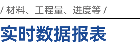 实时数据报表